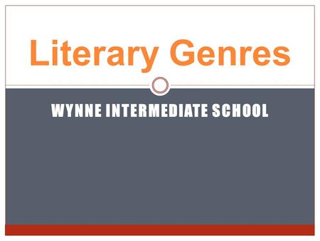 WYNNE INTERMEDIATE SCHOOL Literary Genres. What is a genre?? Genre is just a fancy way of saying “different categories or types of books” such as fiction,