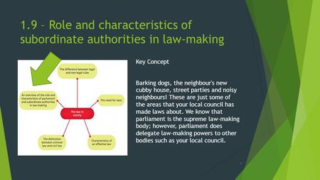 1.9 – Role and characteristics of subordinate authorities in law-making Key Concept Barking dogs, the neighbour's new cubby house, street parties and noisy.