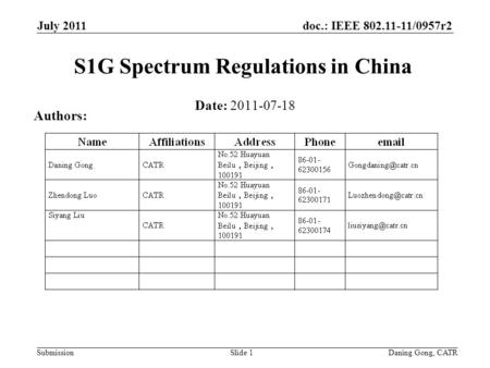Doc.: IEEE 802.11-11/0957r2 Submission July 2011 Daning Gong, CATR S1G Spectrum Regulations in China Date: 2011-07-18 Authors: Slide 1.