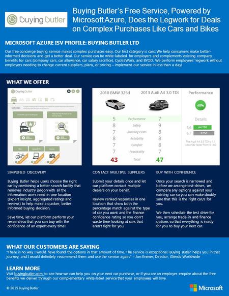 MICROSOFT AZURE ISV PROFILE: BUYING BUTLER LTD Our free concierge buying service makes complex purchases easy. Our first category is cars: We help consumers.