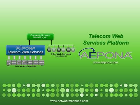 Www.networkmashups.com www.aepona.com Composite Services, Mash-Ups, etc Composite Services, Mash-Ups, etc Other Web Services (capabilities) Telecom Web.