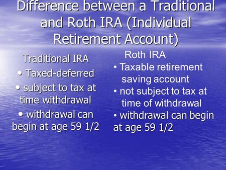 Difference between a Traditional and Roth IRA (Individual Retirement Account) Traditional IRA Taxed-deferred Taxed-deferred subject to tax at time withdrawal.