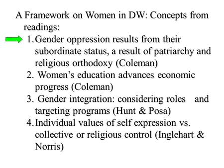 A Framework on Women in DW: Concepts from readings: 1.Gender oppression results from their subordinate status, a result of patriarchy and religious orthodoxy.