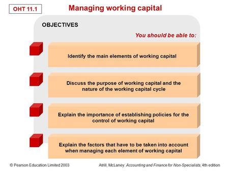 Managing working capital