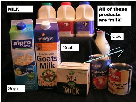 All of these products are ‘milk’ MILK Cow Goat Soya.