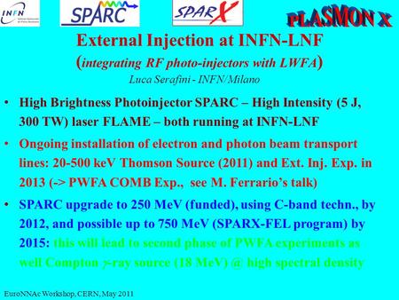 EuroNNAc Workshop, CERN, May 2011 External Injection at INFN-LNF ( integrating RF photo-injectors with LWFA ) Luca Serafini - INFN/Milano High Brightness.
