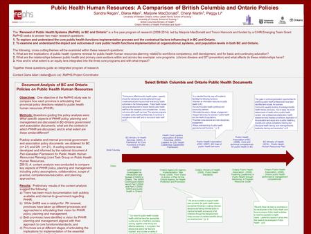 Public Health Human Resources: A Comparison of British Columbia and Ontario Policies Sandra Regan 1, Diane Allan 2, Marjorie MacDonald 2, Cheryl Martin.