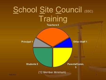 School Site Council (SSC) Training