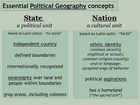 Essential Political Geography concepts State a political unit Nation a cultural unit based on Latin status – “to stand” independent country defined boundaries.