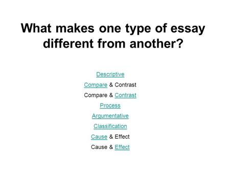 What makes one type of essay different from another? Descriptive CompareCompare & Contrast Contrast Process Argumentative Classification CauseCause & Effect.