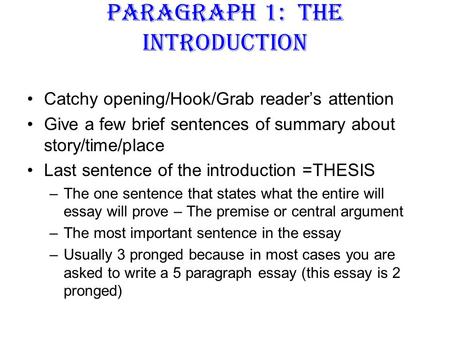 Paragraph 1: The Introduction