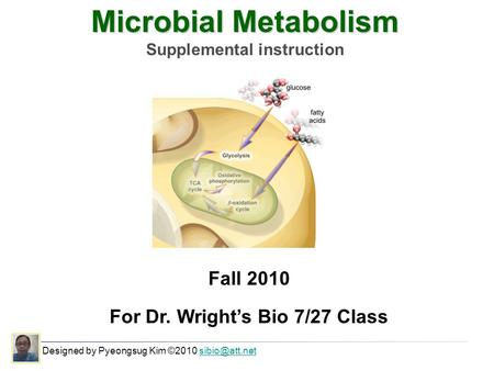 Supplemental instruction For Dr. Wright’s Bio 7/27 Class