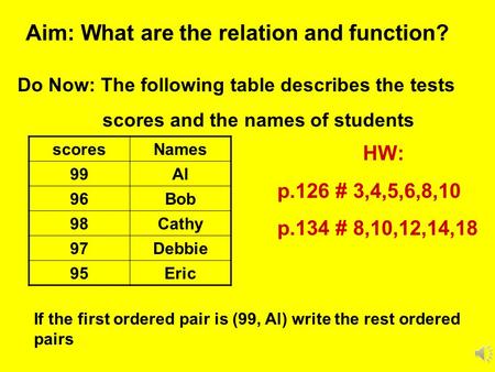 Aim: What are the relation and function? Do Now: The following table describes the tests scores and the names of students scoresNames 99Al 96Bob 98Cathy.