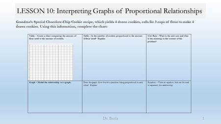 LESSON 10: Interpreting Graphs of Proportional Relationships