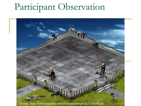 Participant Observation Source: