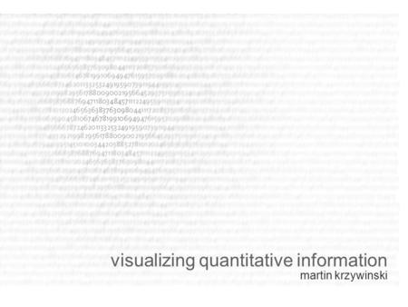 Visualizing quantitative information martin krzywinski.