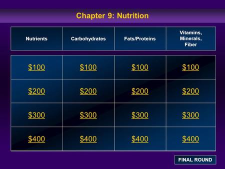 Chapter 9: Nutrition $100 $200 $300 $400 $100$100$100 $200 $300 $400 NutrientsCarbohydratesFats/Proteins Vitamins, Minerals, Fiber FINAL ROUND.