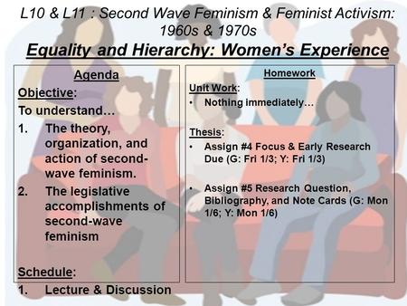 Equality and Hierarchy: Women’s Experience