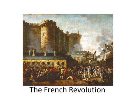 The French Revolution. Absolutism Absolute monarchs didn’t share power with a counsel or parliament “Divine Right of Kings” King James I of England.