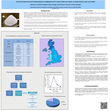 INTRODUCTION FATALITIES ASSOCIATED WITH MEPHEDRONE IN COMBINATION WITH OTHER STIMULANT DRUGS IN YOUNG PEOPLE AGED 16-24 YEARS Barbara Loi, Stefania Chiappini,