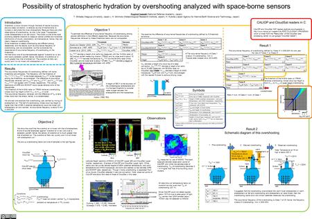 Possibility of stratospheric hydration by overshooting analyzed with space-borne sensors Suginori Iwasaki (National Defense Academy, Japan) T. Shibata.