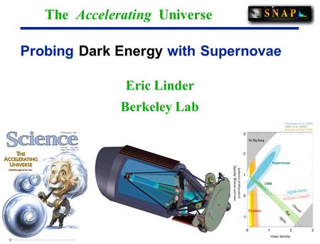 The Accelerating Universe Probing Dark Energy with Supernovae Eric Linder Berkeley Lab.