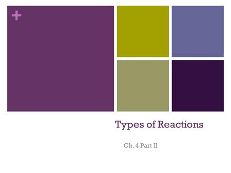 + Types of Reactions Ch. 4 Part II. + Types of Chemical Reactions (3) Precipitation Reactions Acid-Base Reactions Oxidation-Reduction Reactions.