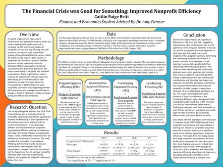 The Financial Crisis was Good for Something: Improved Nonprofit Efficiency Caitlin Paige Britt Finance and Economics Student Advised By Dr. Amy Farmer.