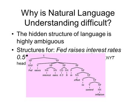 Why is Natural Language Understanding difficult? The hidden structure of language is highly ambiguous Structures for: Fed raises interest rates 0.5% in.