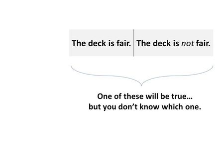 The deck is fair.The deck is not fair. Say, “the deck isn’t fair.” Oops. (false positive) Right! Say, “the deck is fair” Right! Oops. (false negative)