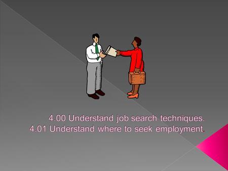 Networking Internet Printed Resources  5%Job Ads  23%Employment Agencies  24%Direct Employer Contact  48%Networking U.S. Department Of Labor.