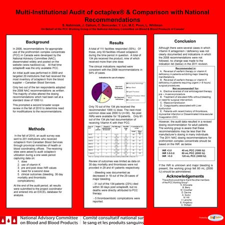 Background Methods Results Conclusion Acknowledgements Printed by Multi-Institutional Audit of octaplex® & Comparison with National Recommendations S.