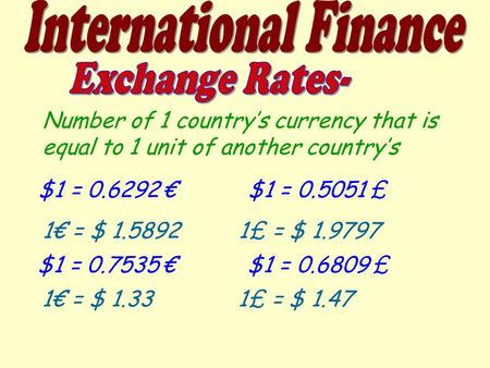 Number of 1 country’s currency that is equal to 1 unit of another country’s $1 = 0.6292 € $1 = 0.5051 £ 1€ = $ 1.5892 1£ = $ 1.9797 $1 = 0.7535 € $1 =
