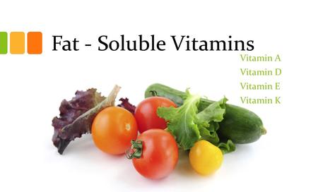 Fat - Soluble Vitamins Vitamin A Vitamin D Vitamin E Vitamin K.