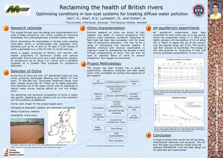 Reclaiming the health of British rivers Optimising conditions in low-cost systems for treating diffuse water pollution Carr 1, S., Heal 1, K.V., Lumsdon.