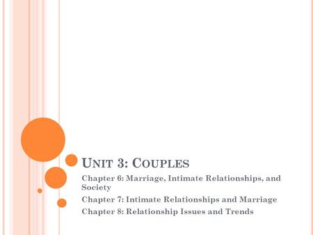 Unit 3: Couples Chapter 6: Marriage, Intimate Relationships, and Society Chapter 7: Intimate Relationships and Marriage Chapter 8: Relationship Issues.