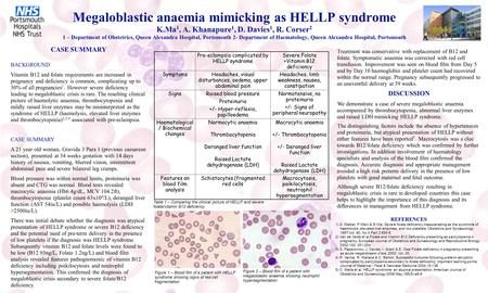 Megaloblastic anaemia mimicking as HELLP syndrome K.Ma 1, A. Khanapure 1, D. Davies 1, R. Corser 2 1 – Department of Obstetrics, Queen Alexandra Hospital,