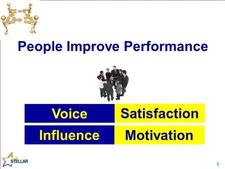 1 People Improve Performance Voice Satisfaction Motivation Influence.