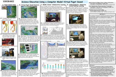 Science Education Using a Computer Model-Virtual Puget Sound Ruth Fruland & William Winn, College of Education, University of Washington, Seattle, WA