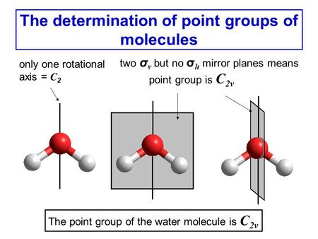 The determination of point groups of molecules