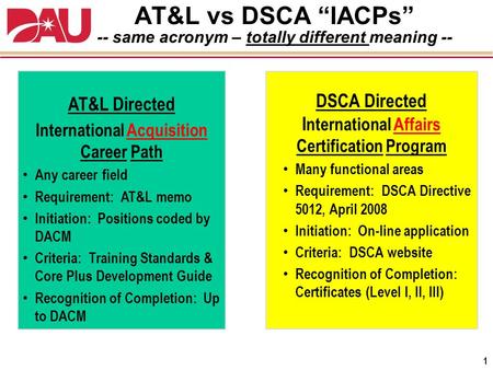 1 AT&L vs DSCA “IACPs” -- same acronym – totally different meaning -- AT&L Directed International Acquisition Career Path Any career field Requirement:
