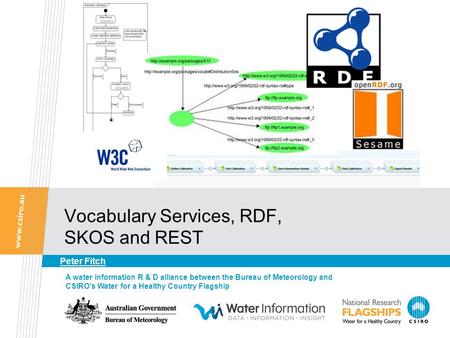 A water information R & D alliance between the Bureau of Meteorology and CSIRO’s Water for a Healthy Country Flagship Vocabulary Services, RDF, SKOS and.