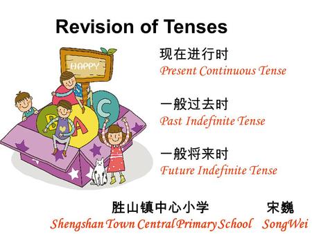 Revision of Tenses 胜山镇中心小学 宋巍 Shengshan Town Central Primary School SongWei 现在进行时 Present Continuous Tense 一般过去时 Past Indefinite Tense 一般将来时 Future Indefinite.