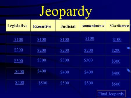 Jeopardy ExecutiveJudicial Ammendments $100 $200 $300 $400 $500 $100 $200 $300 $400 $500 Final Jeopardy Miscellaneous Legislative.