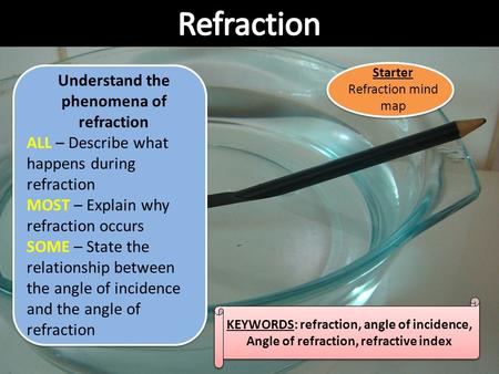 KEYWORDS: refraction, angle of incidence, Angle of refraction, refractive index KEYWORDS: refraction, angle of incidence, Angle of refraction, refractive.