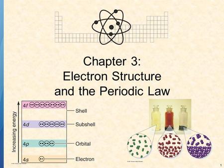 1 Chapter 3: Electron Structure and the Periodic Law.