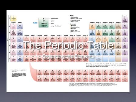 The Periodic Table Organizing the Elements. Basic Layout The Periodic Table consists of 18 vertical columns called Families or Groups As well as 7 horizontal.