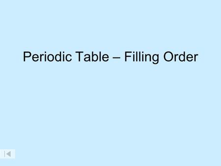 Periodic Table – Filling Order