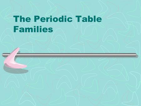 The Periodic Table Families. Why is it important to me? Useful because it allows you to determine properties of elements by their location on the table.