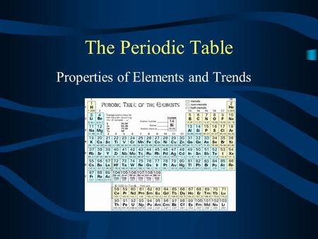 Properties of Elements and Trends